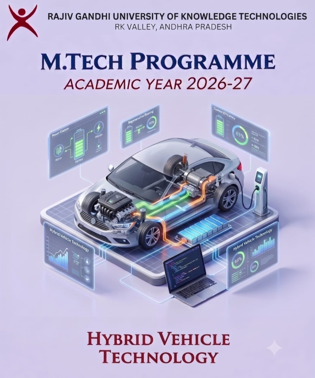 Student achievements